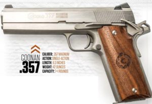 mighty357-coonan